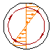 /learn/tm/exercises/biegebalken/Winkelhebel Teil 3.PNG